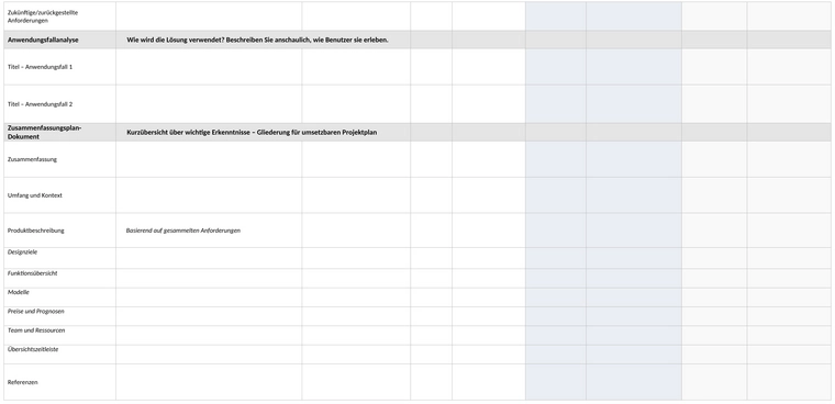 projektanforderungen-checkliste