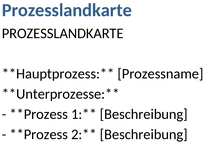 prozesslandkarte-konzepte