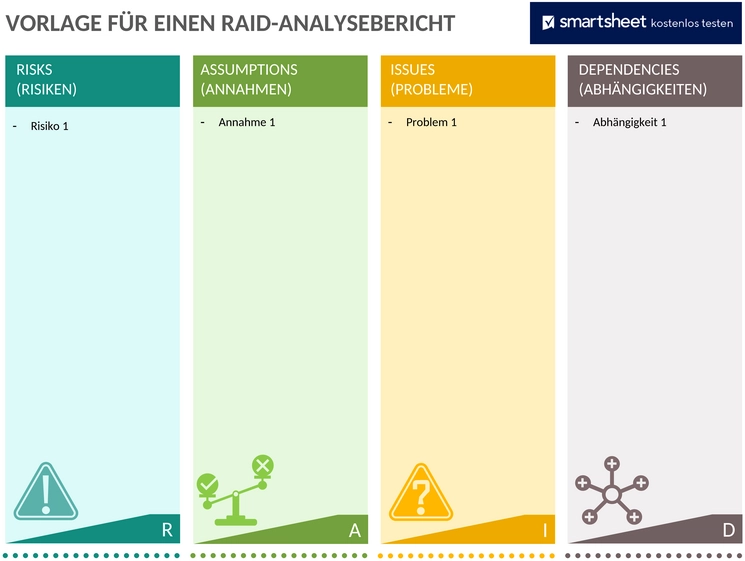 raid-analyse-bericht-50056-word-de
