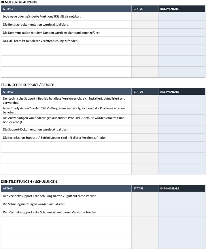 release-management-checkliste