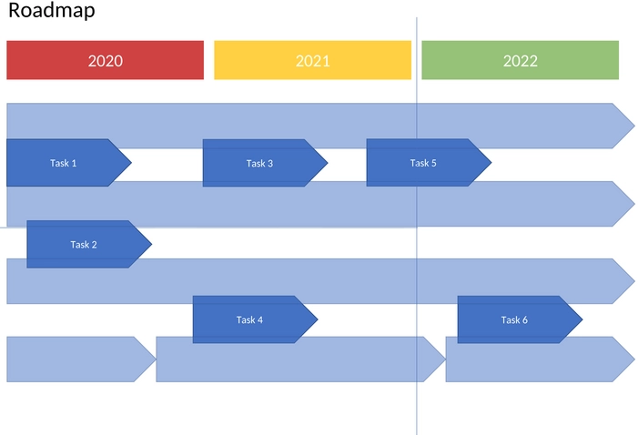 roadmap-geschaeftsvorlage-word