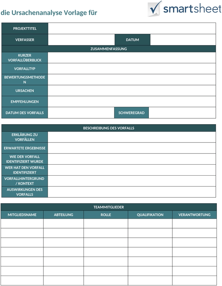 root-cause-analyse-business