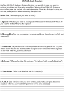 smart-goals-vorlage-erfolgreiche-planung-ihres-ziele