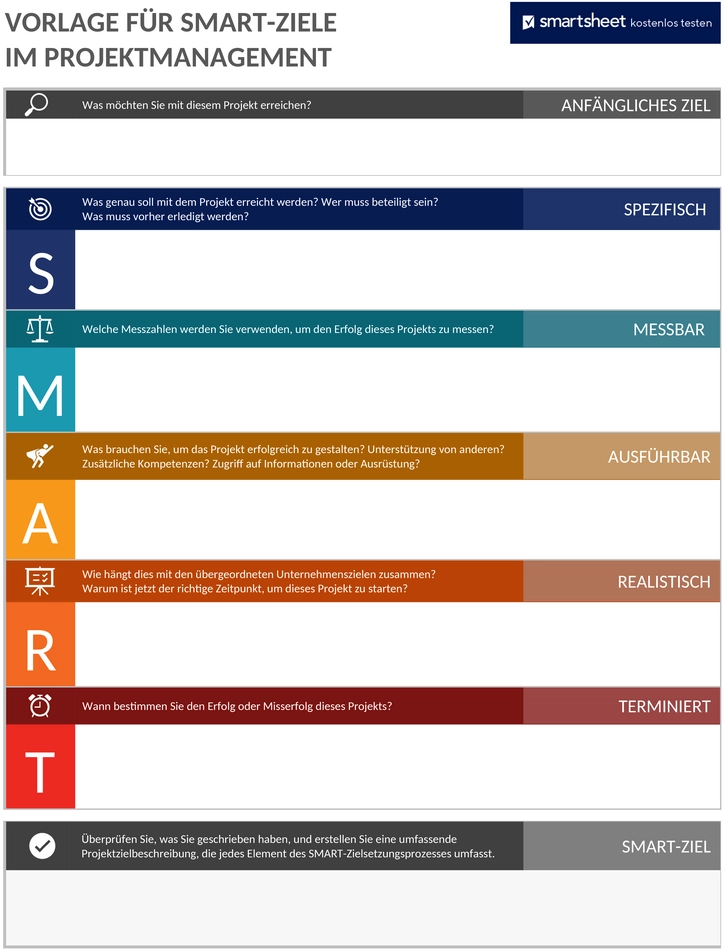 smart-ziele-vorlage-projektmanagement