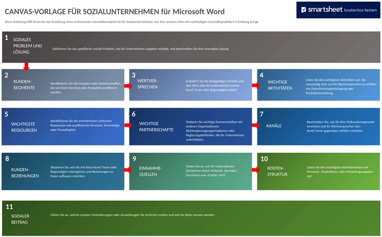 social-enterprise-canvas-vorlage-fuer-word