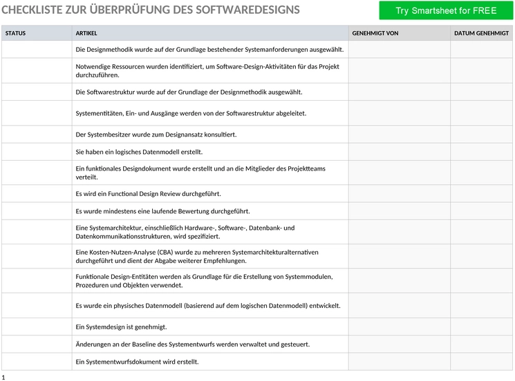 software-design-review-checkliste