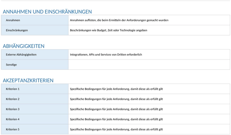 software-produktanforderungen-template-word