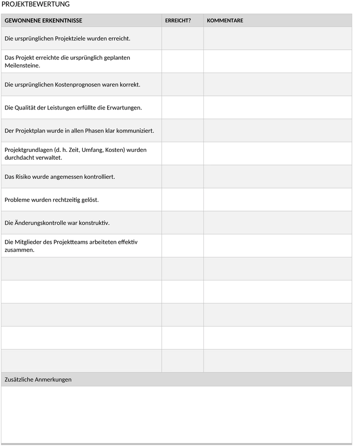 software-projekt-lessons-learned