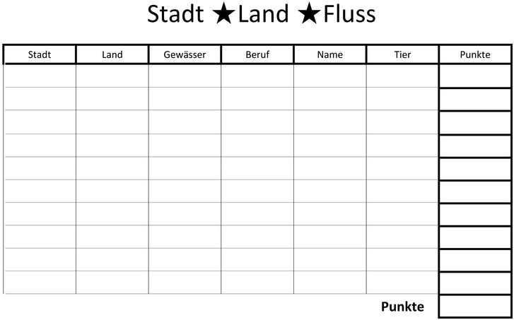 stadt-land-fluss-spielvorlage-fuer-unterhaltsame-spieleabende