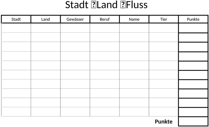 stadt-land-fluss-spielvorlage
