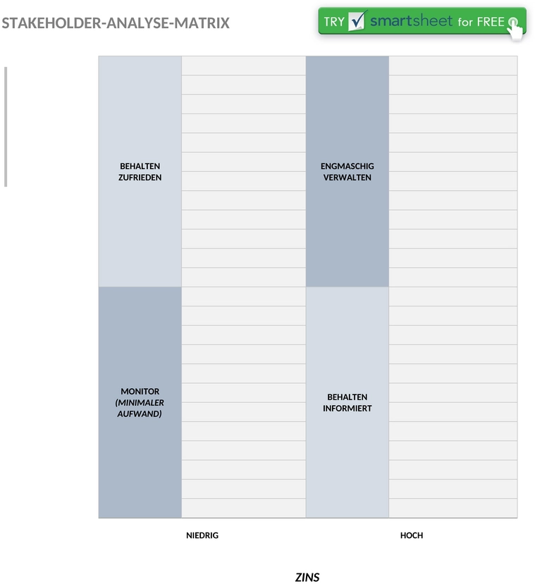 stakeholder-analyse-matrix-vorlage