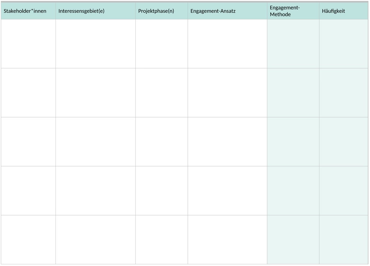 stakeholder-engagement-plan-vorlage-word-de