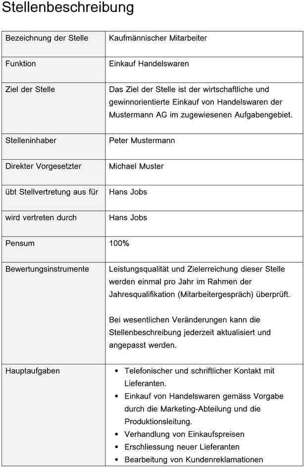 stellenbeschreibung-einkauf-handelswaren-vorlage