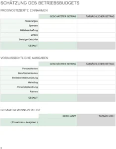 strategieplan-fuer-gemeinnuetzige-organisationen