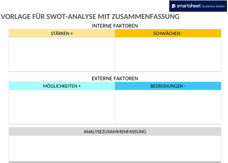swot-analyse-mit-zusammenfassung-word