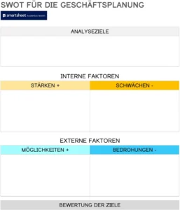 swot-analyse-vorlage-fuer-geschaeftsplanung