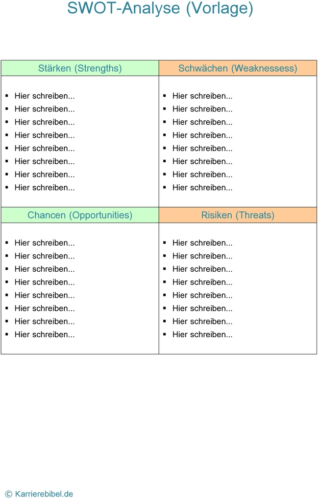 swot-analyse-vorlage-fuer-strategische-planung