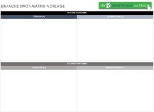 swot-matrix-vorlage-fuer-strategische-planung