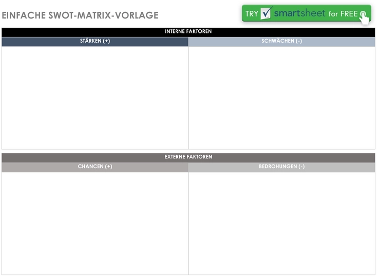 swot-matrix-vorlage-fuer-strategische-planung