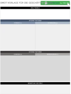 swot-vorlage-fuer-die-geschaeftsanalyse