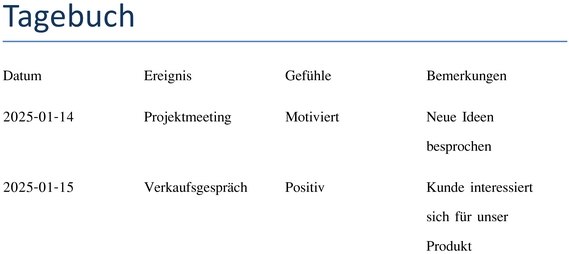 tagebuch-ideen-und-erlebnisse-festhalten-berufliche-entwicklung