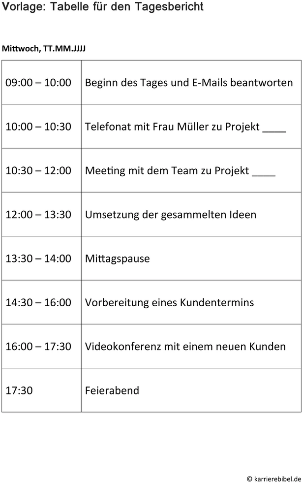 tagesbericht-vorlage-fuer-ein-strukturiertes-arbeitstag