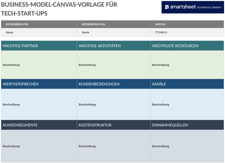 tech-startup-model-canvas-vorlage-word