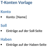 template-konten
