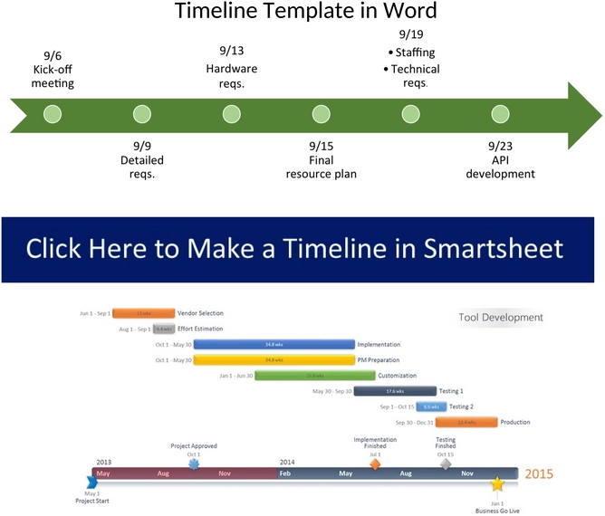 timeline-vorlage-word