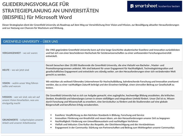 universitaets-strategieplan-umriss-vorlage-microsoft-word-beispiel-50144