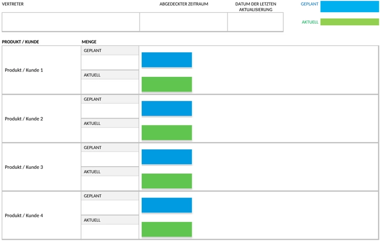 verkaufsaktivitaet-gantt-diagramm-word