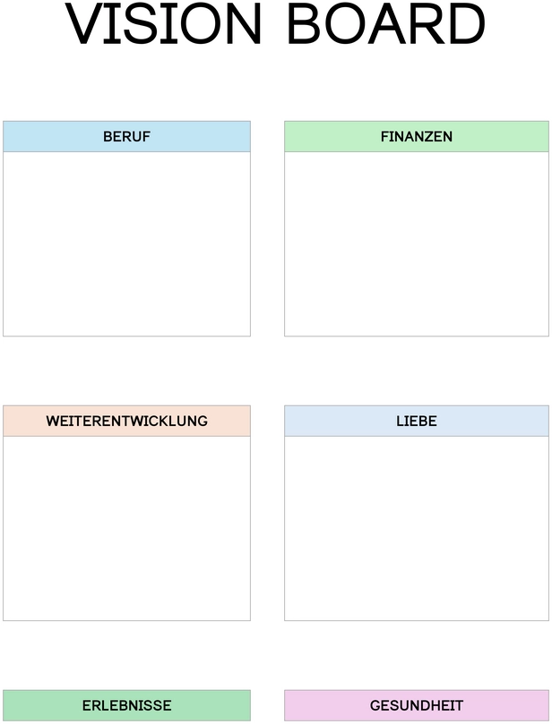 vision-board-fuer-zielverwirklichung