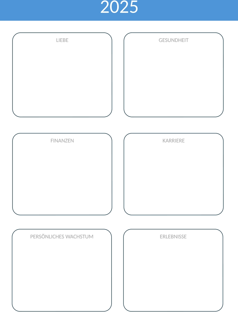 vision-board-vorlage
