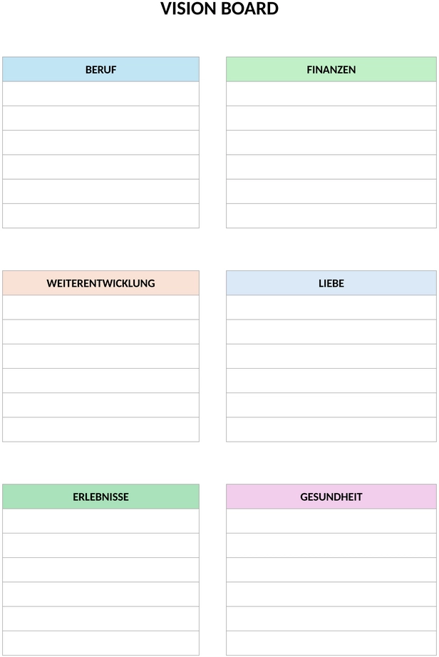 vision-board-vorlage-6
