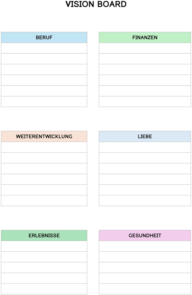 vision-board-zielsetzung-und-lebensplanung