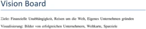 vision-board-zielverwirklichung-finanzielle-unabhängigkeit-reisen-unternehmen-gruenden