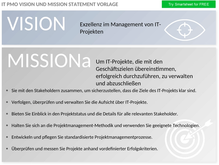 vision-mission-statement-pmo