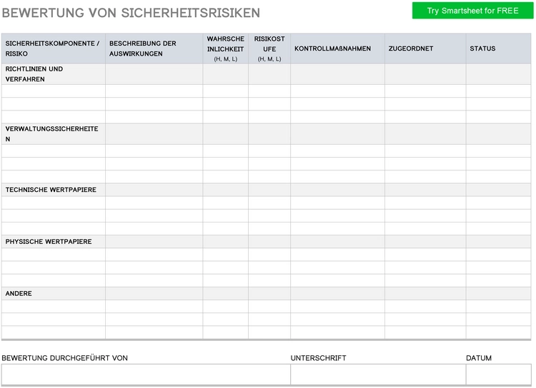 vorlage-bewertung-von-sicherheitsrisiken