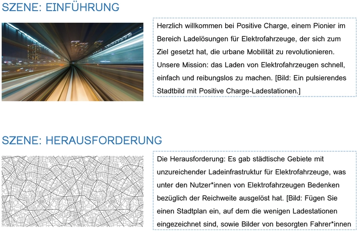 vorlage-fallstudien-storyboard-marketing-praesentation