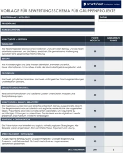 vorlage-fuer-bewertungsschema-in-gruppenprojekten