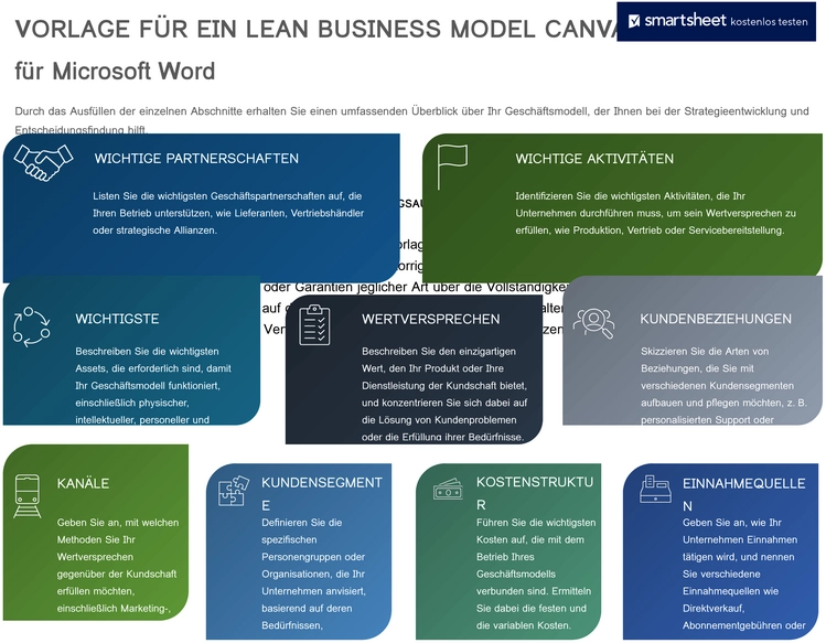 vorlage-fuer-ein-lean-business-model-canvas-fuer-microsoft-word