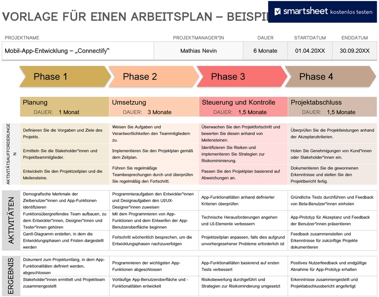 vorlage-fuer-einen-arbeitsplan-mit-meilensteinen