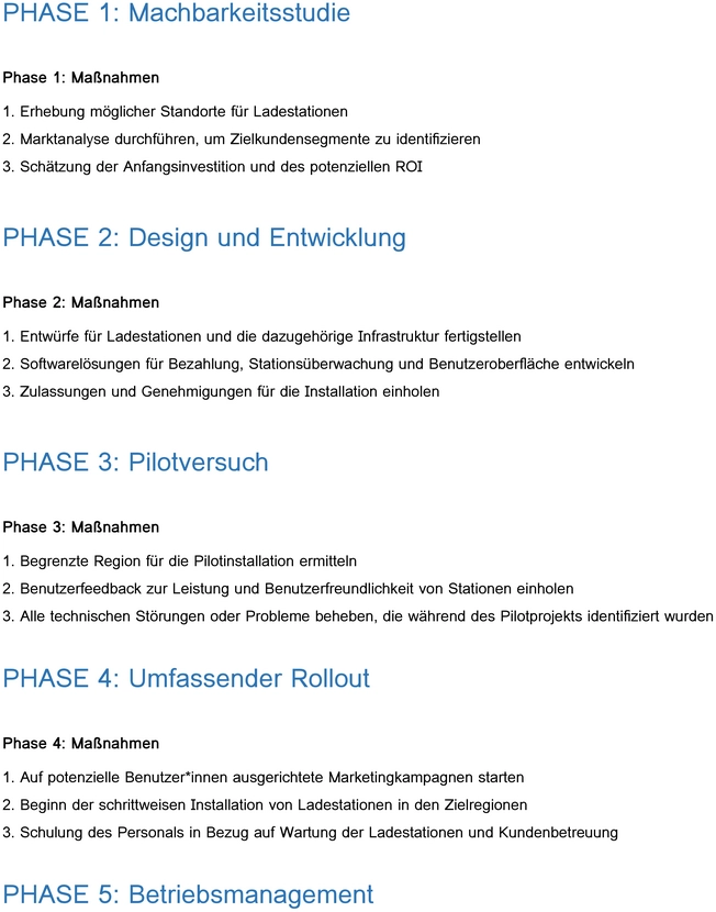 vorlage-fuer-einen-geschaeftsstrategie-implementierungsplan