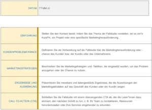 vorlage-fuer-einfache-fallstudie-fuer-microsoft-word