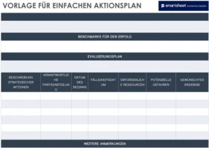 vorlage-fuer-einfachen-aktionsplan-anlegen