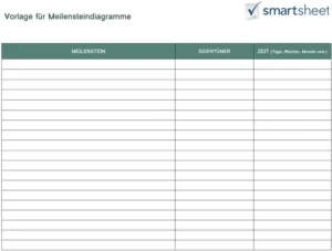 vorlage-fuer-meilensteindiagramme-fuer-projektplanung