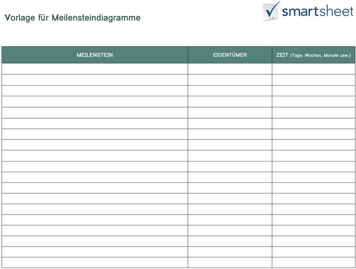 vorlage-fuer-meilensteindiagramme-fuer-projektplanung