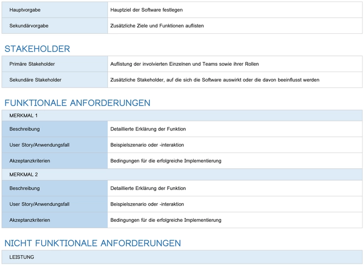 vorlage-fuer-softwareproduktanfoerderungen