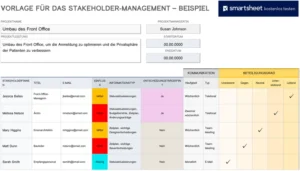 vorlage-fuer-stakeholder-management-im-projektmanagement
