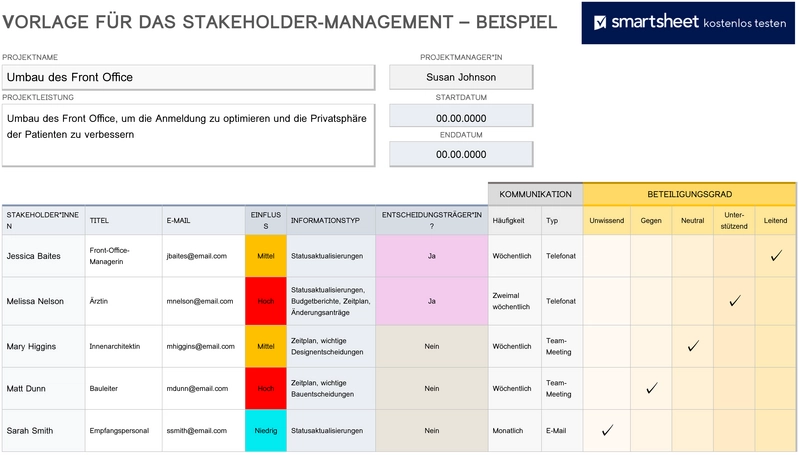 vorlage-fuer-stakeholder-management-im-projektmanagement